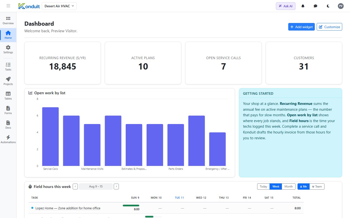 HVAC Contractor template — Live dashboard