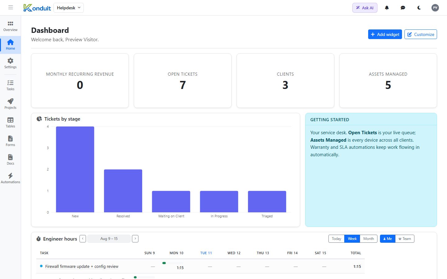 IT / MSP Helpdesk template — Live dashboard