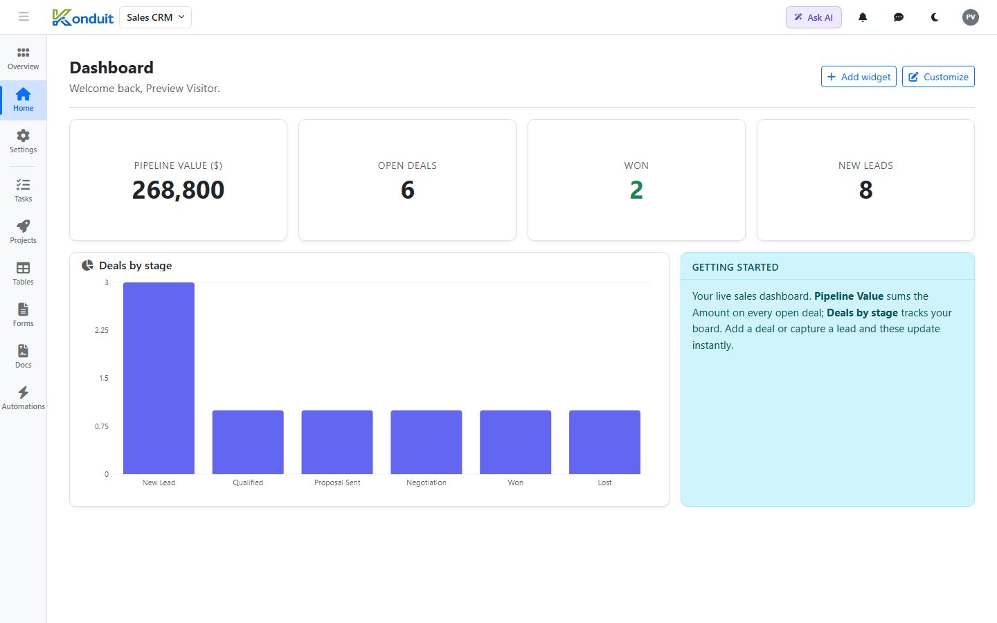 Sales CRM & Pipeline template — Live dashboard